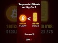 💰 Tu prends 1 Bitcoin ou 1 kg d’or ?