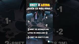 Letra o Bnet? ¿Quién es MÁS VIRAL? 😳🔥 #rap #shorts