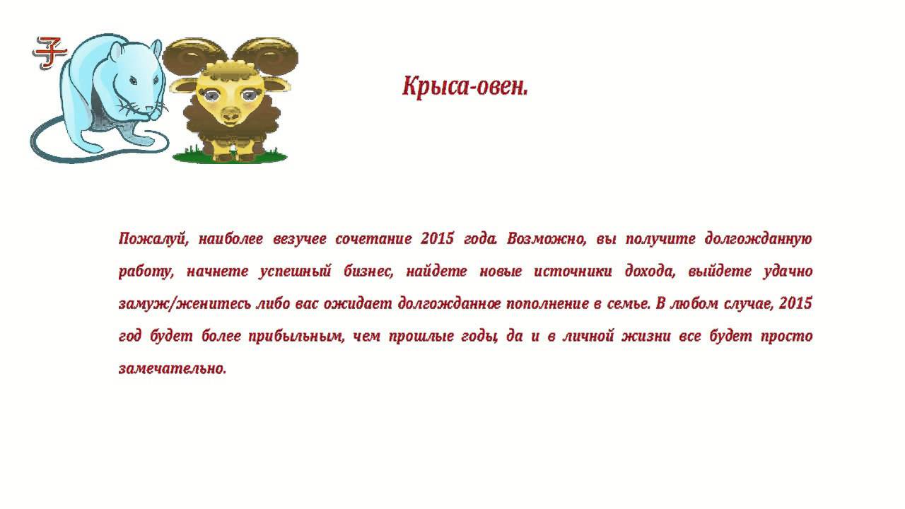 Гороскоп Овна На 2023 На Сегодня