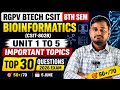 RGPV BTech CSIT Bioinformatics (CSIT-802B) Important Questions 2026 | Unit 1-5 Top 30 Questions