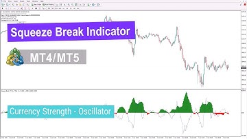 🪽 Squeeze Break Indicator for MT4/5 Download – Free - [TradingFinder] 🪽