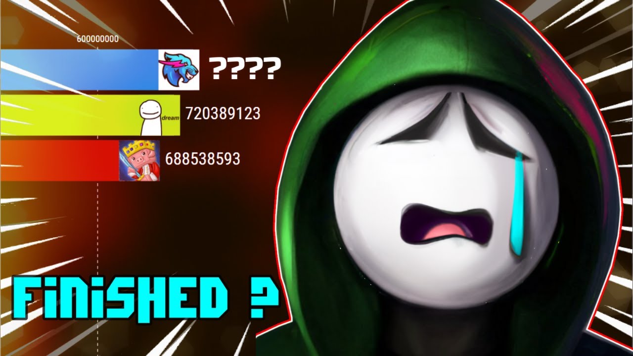 Dream Stopped Growing !