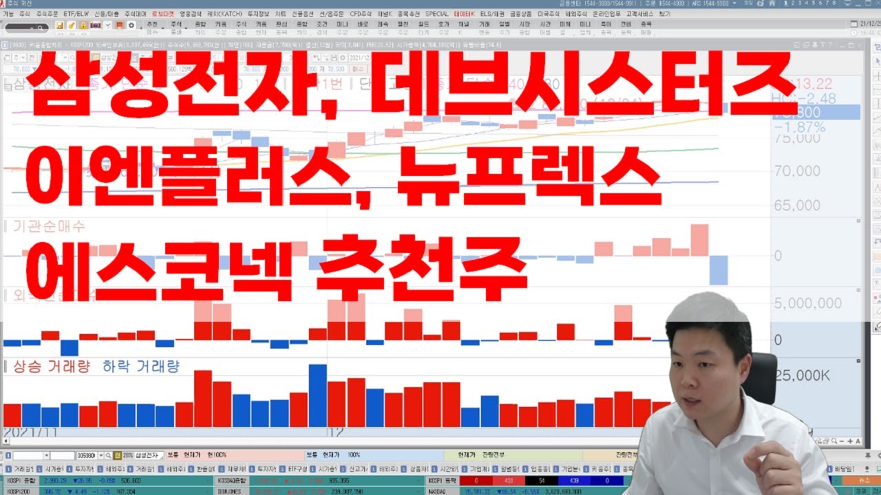 Update New 한국경제TV 나의투자 이상로 특징주 분석, 데브시스터즈, 삼성전자, 이엔플러스, 국일제지, 뉴프렉스, 에스코넥 추천주 전망