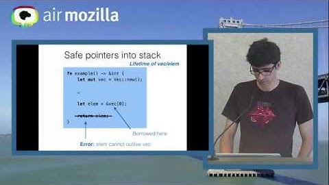 Memory Safety in Rust