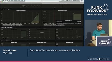Demo: From Zero to Production with Ververica Platform - Patrick Lucas
