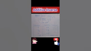 How to find Additive inverse of numbers#maths #mathshorts #viral#shorts