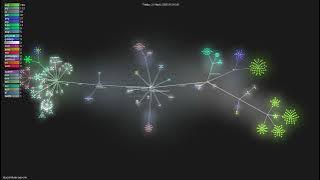idurar/idurar-erp-crm - Gource visualisation