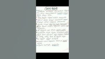 about maps in telugu