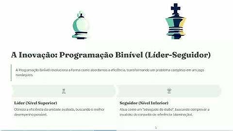 Medindo a Eficiência na Análise Envoltória de Dados sob Convexidade Condicional