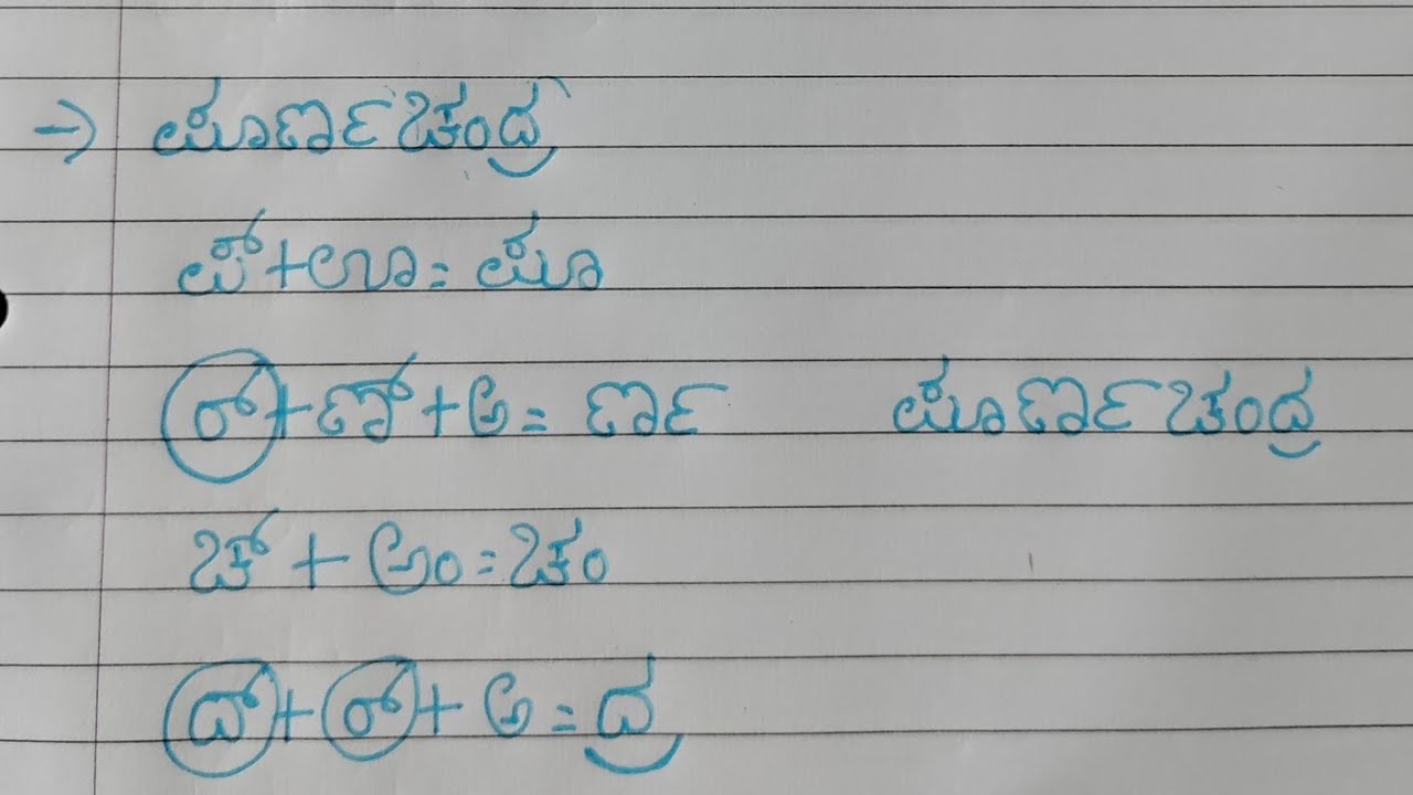 When To Use Ra Ottakshara And Arkavattu Splitting Of Kannada Words when-to-use-ra-ottakshara-and-arkavattu-splitting-of-kannada-words