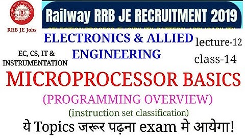 MICROPROCESSOR 8085 PROGRAMMING OVERVIEW FOR RRB JE ELECTRONICS & ALLIED GROUP|| BY SIRJEE CLASSES