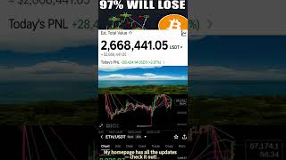#ethereum #altcoin #btc #bitcoin #crypto #cryptonews #trading #cryptotrends #finance #bitcoinprice