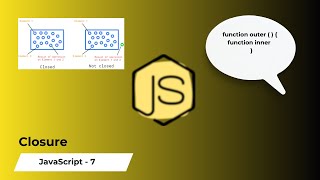 JavaScript Showdown: Closures Explained + Arrow Functions vs Normal Functions - Which One Wins?