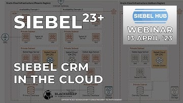 Webinar Replay: Siebel in the Cloud 13 April 2023
