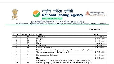 All Subject wise datesheet out UGC NET JRF finally ,☺️😃