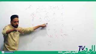 شرح اساسيات اللغة الفرنسية| الوحدة الاولى|  1 ثانوي 2021