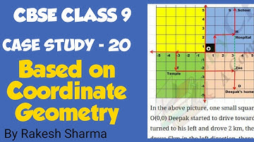 case study class 9 maths | case study based Questions on coordinate geometry class 9| cbse class 9