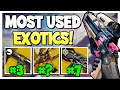 Top 10 MOST USED PvE EXOTIC Weapons in Season of the Lost | Destiny 2 Weapon Guide