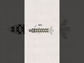 Cluster Bombs and Their Impact