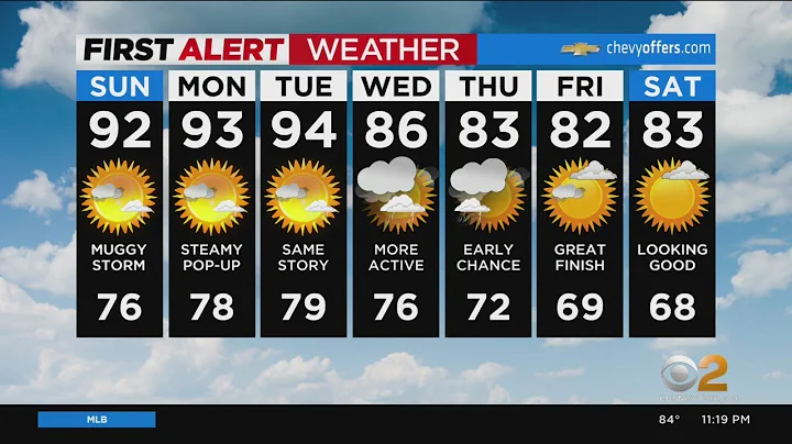First Alert Forecast: CBS2 8/6 Nightly Weather at 11PM