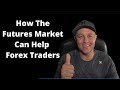 Share Forex Market