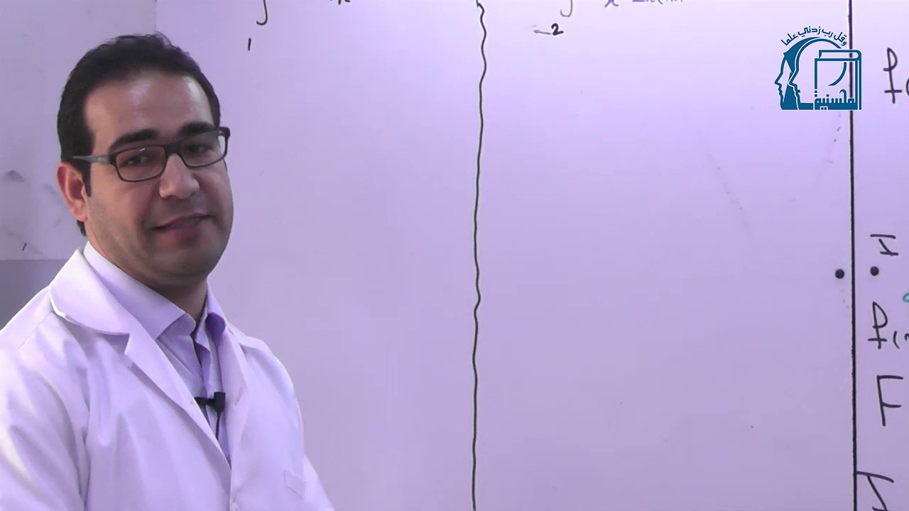 11  الثالث الثانوي   التوابع الأصلية والتكامل   الجزء الثالث   المدرس محمد بكور