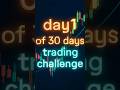 day 1#stockmarket #30daytradingchallenge #candlestick #crypto #forex #intraday #investing #trading