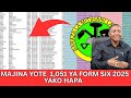 TAZAMA ORODHA YA MAJINA 1 051 WALIOCHAGULIWA SAMIA SCHOLARSHIP 2025 2025 FORM SIX WALIOPATA DV 1 TAZAMA ORODHA YA MAJINA 1 051 WALIOCHAGULIWA SAMIA SCHOLARSHIP 2025 2025 FORM SIX WALIOPATA DV 1