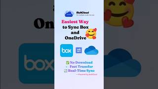 Easiest Way to Sync Box and OneDrive