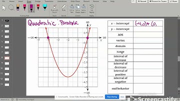 Video Lesson Key Features of Quadratic Functions Example 1