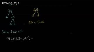 Plus Petit Commun Multiple Ppcm - 2