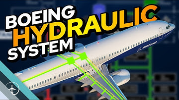 Hoe het hydraulische systeem van de Boeing 737 werkt. (En wat er gebeurt als dat niet het geval is)