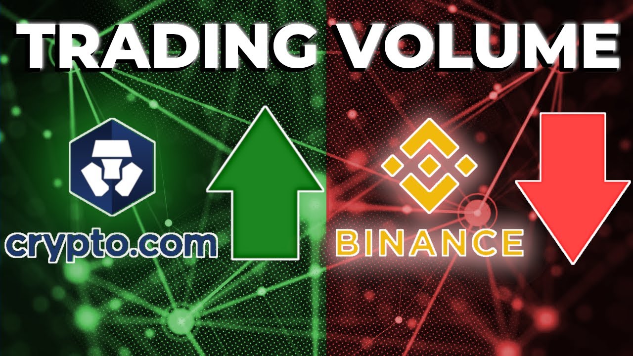 Explosive Increase in Trading Volume! - Crypto.com