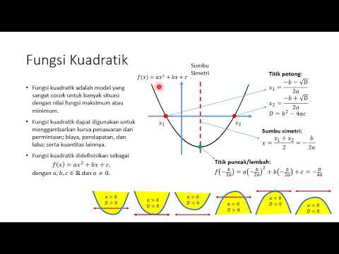 Video: Apakah fungsi kubik memiliki asimtot?