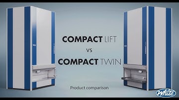 Compact Twin vs. Compact Lift | Vertical Lift Module Comparison (VLM Animation)