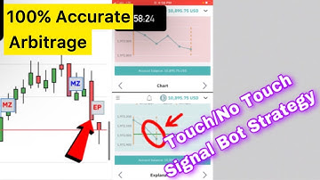 BINARY.COM TOUCH/NO TOUCH VIX 25 TRADING STRATEGY 100% ACCURATE WINNING WITH SIGNAL BOT
