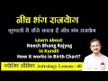    neech bhang rajyog  jyotish lesson  40