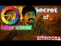 How to create videos like Dhindora | Secret Revealed