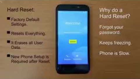 How to reset ZTE 835