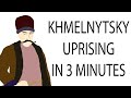 Khmelnytsky Uprising | 3 Minute History