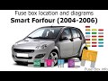 Smart Car Wiring Diagram 2006