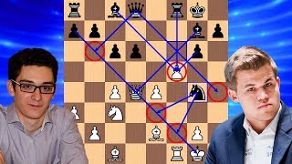 Caruana vs Carlsen | A battle before the 2018 World Chess Championship Caruana vs Carlsen | A battle before the 2018 World Chess Championship