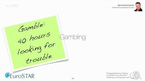 James Lynsday: There are Plenty of Ways to Manage Exploratory Testing