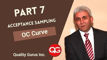 ASQ CQE - Acceptance Sampling - Part 7 - OC Curve