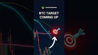 My Next Bitcoin Targets Explained