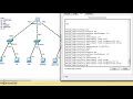 BASIC CONFIGURATION VLAN INTER-VLAN ROUTING VTP DHCP MULTILAYER SWITCH