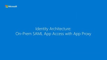 Identity Architecture: On-Prem SAML App Access with App Proxy