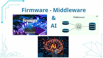 [Lập trình nhúng] Embedded firmware và middleware AI có thể thay thế không - Embedded 2025