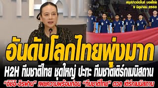 ข่าวมิดไนท์ เที่ยงคืน ฟุตบอลไทย อันดับโลกไทยพุ่งมากสุดประวัติศาสตร์! 
