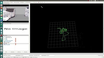 VINS-Mono on ARDrone Gazebo Simulation